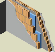 Costruzioni edili termoacustici con isolamento termico per soffitto grazie alla lavorazione Italiana del poliestere per la produzione di imbottiture industriali per arredamenti, divani, materassi, abbigliamento, produzione industriale di isolanti termici, isolanti acustici, soluzione termoacustica per costruzioni edili, edilizia ecologica con materiale totalmente sicuro e non tossico, prodotti in poliestere per il confezionamento di tessuti e ovatte. Lavorazione della fibra di poliestere per la produzione industriale di soluzioni ecologiche per la edilizia e arredamenti Italiani